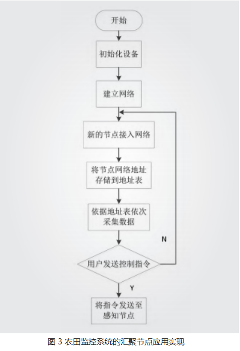 d335d12e04179e45a0edbaa2e78af26.png