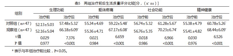 005XpTbZly1hi309y0ds5j30j60j5wfq.jpg