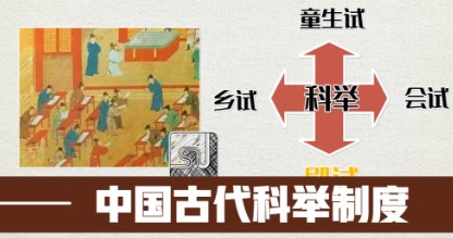 清代科举制度对文人的影响与变革论文