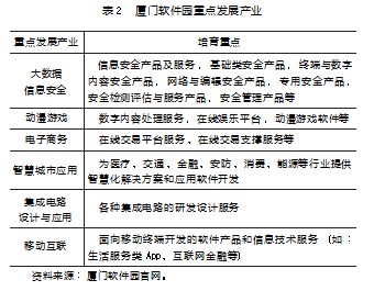 数字经济支撑绿色经济发展对策研究论文