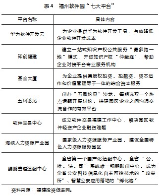 数字经济支撑绿色经济发展对策研究论文