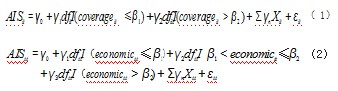 数字普惠金融对县域产业结构升级的门槛效应研究论文
