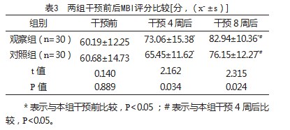 005XpTbZly1hi309y0ds5j30j60j5wfq.jpg