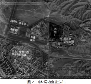 内蒙古某焦化厂土壤污染状况调查分析论文