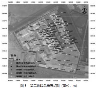 内蒙古某焦化厂土壤污染状况调查分析论文