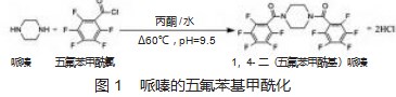 气相色谱 - 质谱联用技术检测水质中哌嗪含量论文