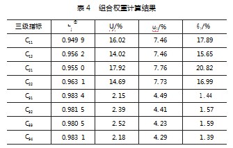 “ 双碳 ”目标下房地产业环境信息披露质量评价研究论文