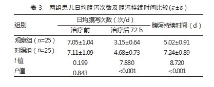 005XpTbZly1hi309y0ds5j30j60j5wfq.jpg