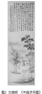 图像再现：文徵明的“桃花源”生活论文