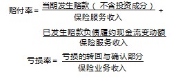 新保险合同会计准则实施对寿险公司的影响及应对策略研究论文