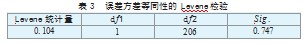 新型农村合作金融农户参与意愿及影响因素研究论文