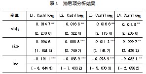 知识产权对资源型地区企业“造血功能 ”的影响研究论文