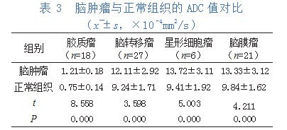 005XpTbZly1hi309y0ds5j30j60j5wfq.jpg