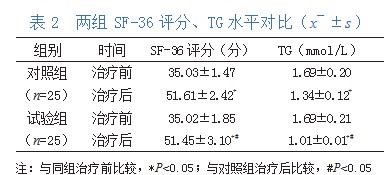 005XpTbZly1hi309xttjaj30j60j50u4.jpg