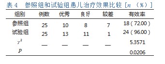 005XpTbZly1hi309y0ds5j30j60j5wfq.jpg
