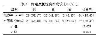 005XpTbZly1hi309xttjaj30j60j50u4.jpg