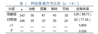 005XpTbZly1hi309xttjaj30j60j50u4.jpg