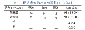 005XpTbZly1hi309xttjaj30j60j50u4.jpg