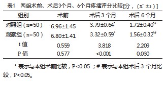 005XpTbZly1hi309y0ds5j30j60j5wfq.jpg