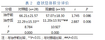 005XpTbZly1hi309y0ds5j30j60j5wfq.jpg