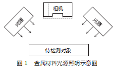 dbcc4839533617dedb0c2d783943a43.png