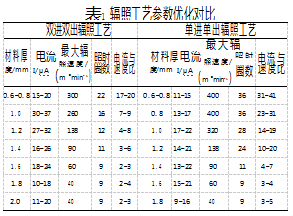 81ccd1d908ddcabc6487e56a97b4427.png