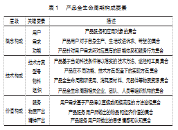e21007e05f8017195ed2b01314fd619.png