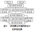 35b6c1b780970e716725f92b128c9f9.png