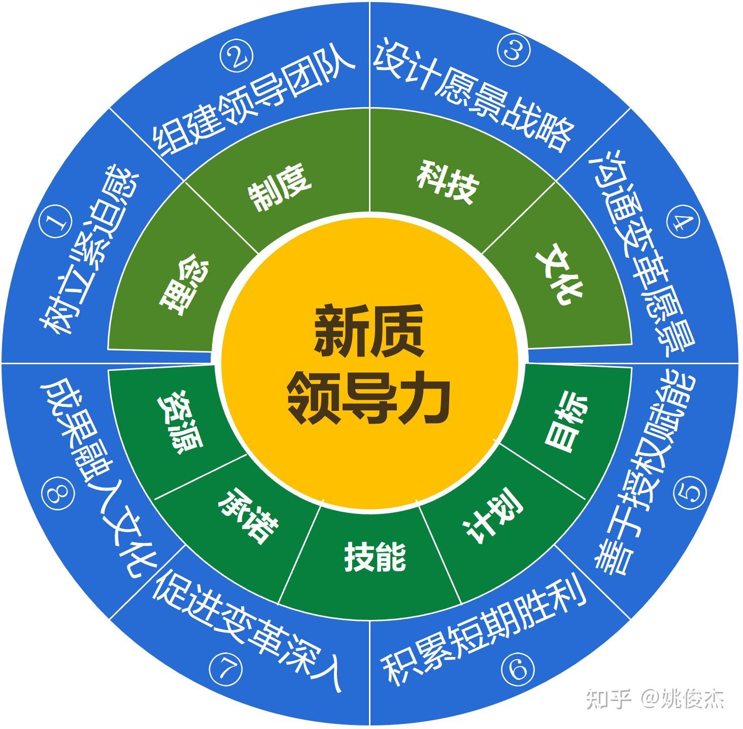 390b4a7604521296dcaec6a9509af6f.jpg