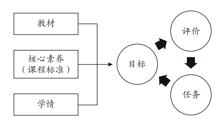 a7297d33303a3141d0c6863beb135c3.png