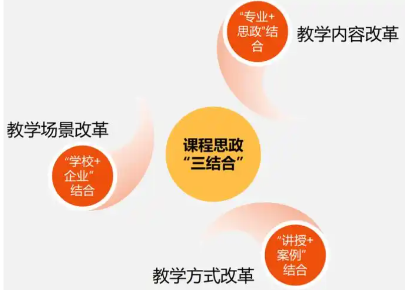 cab3cd8840c4f1b6c6a31dd3a5344ed.png
