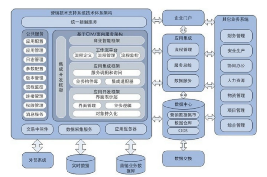 8b3d8863177e2b31e11888179b18883.png