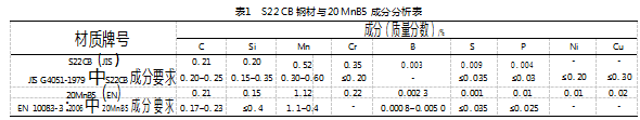 5a92ef91011e1df86f8f8e7e7cd05d8.png