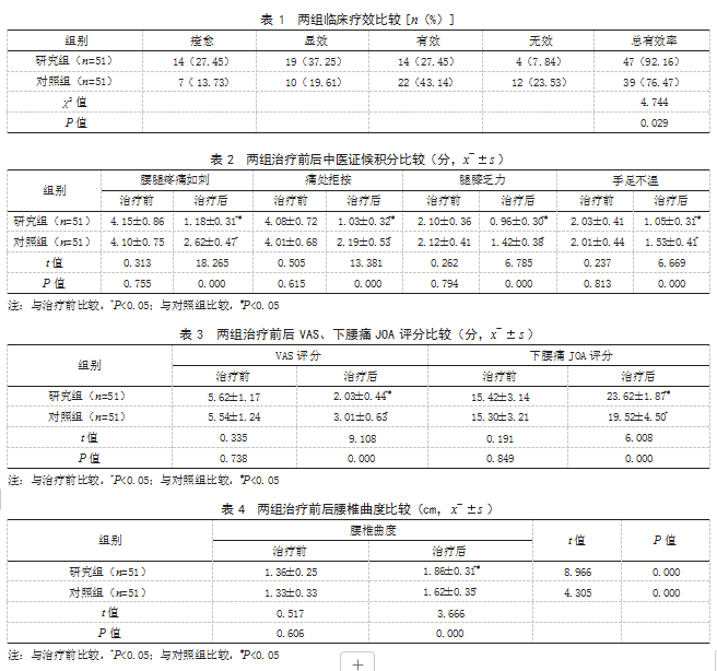 71db8f1123d8479f31d1cee0c9de5b5.png