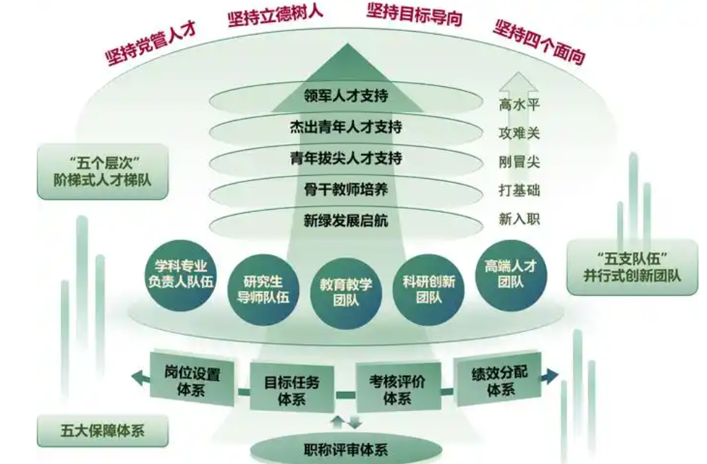 cc81aaab4d9e678f76dbc98444e9630.png
