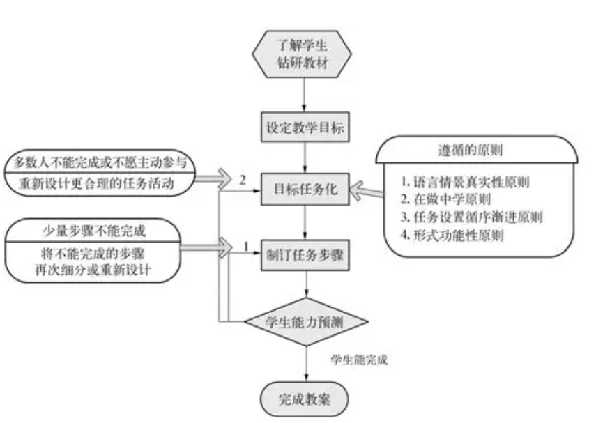 15a58fdecd5c0bea9292dff06ff2b06.png