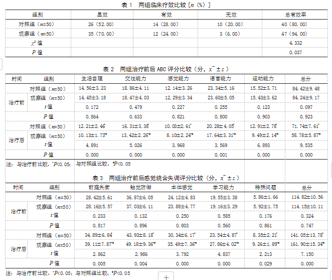 77de6f13eb17a292766b4df205466c9.png