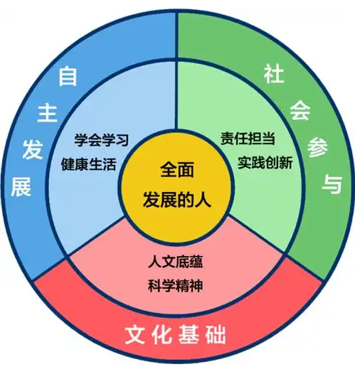 fe8d0dc886f048d69c8f05a8bfd50c5.png