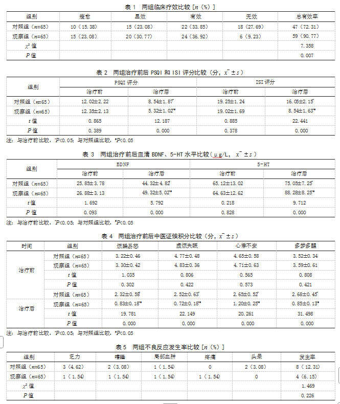 69652d8294a29e09be3f708979aba98.png