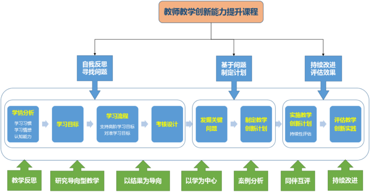 372fe1ad96dd5d4e0dd51a40c4562c2.png