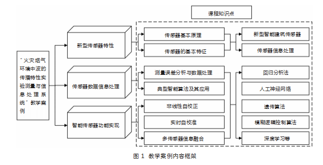 9ce17d63b3c061a10db39438c2ed5d2.png