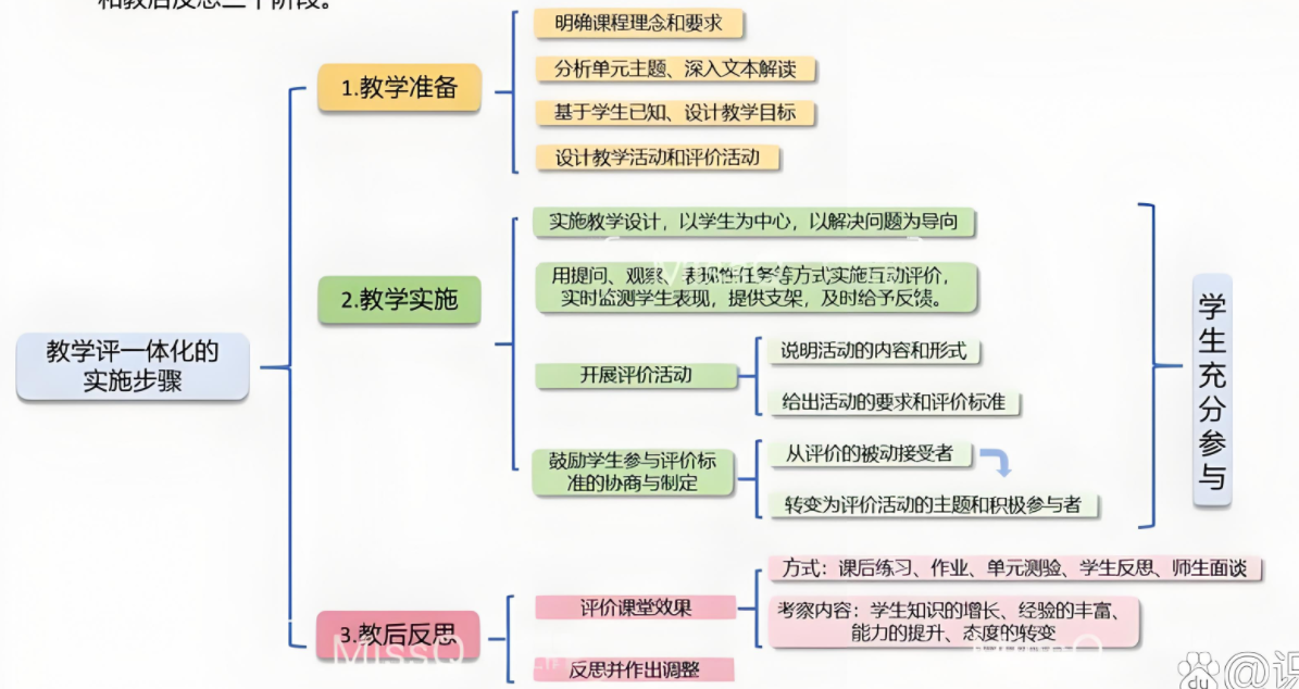 d6a4ca36294de8d25ebb0a3344e6f6e.png