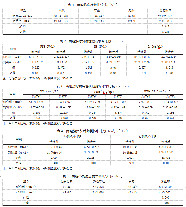 d0b22964e64dcd51773be1b459518c7.png