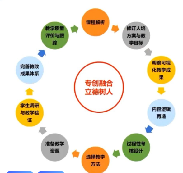 f266edde577fdc8cd5d4934769108b7.png