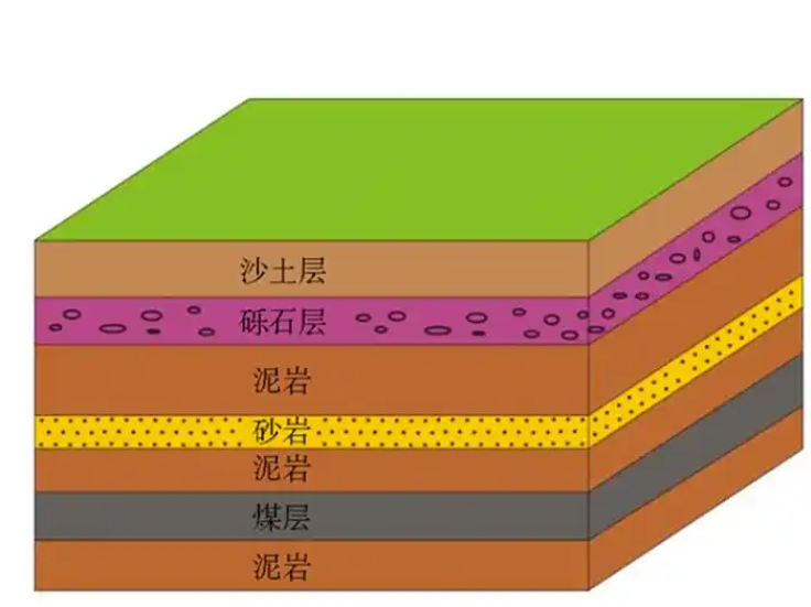 c95da4149c1e4b5fa6f2abab99bcff9.png