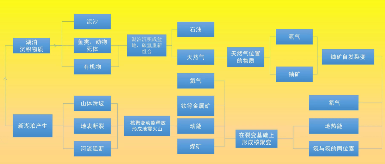 7a080b6e335019b4c7950682a08ae0c.png