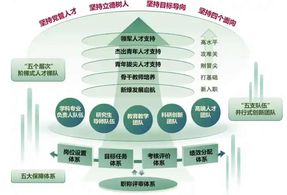 31e45a28ad575377e4380a80d46182b.png