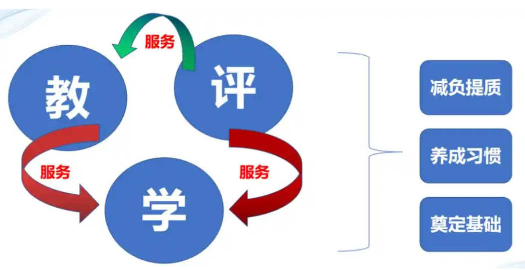 3ecd993224d7d482ec25ed89e610bf6.png