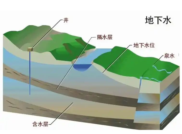 3a4c5ae5c9f7e18e9a9d1e1df37577c.png