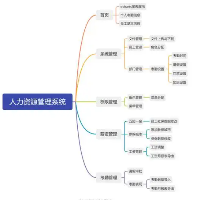 5bc33e88eea095876f30b4963e76ee0.png
